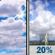 Saturday: Partly Sunny then Isolated Showers And Thunderstorms