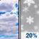 Sunday: Mostly Cloudy then Slight Chance Rain And Snow