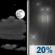 Tonight: Partly Cloudy then Chance Rain Showers