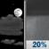 Tonight: Partly Cloudy then Isolated Rain Showers