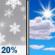 Monday: Slight Chance Light Snow then Mostly Sunny