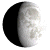 Waxing Gibbous, Moon at 9 days in cycle