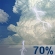 Sunday: Rain showers likely before 8am, then showers and thunderstorms likely. Mostly cloudy, with a high near 71. East wind around 8 mph. Chance of precipitation is 70%. Sunday: Showers And Thunderstorms Likely