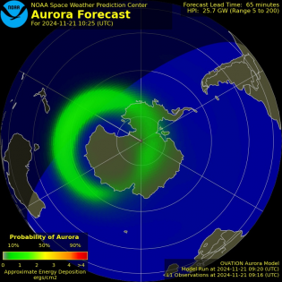 Current Southern hemispheric power input map