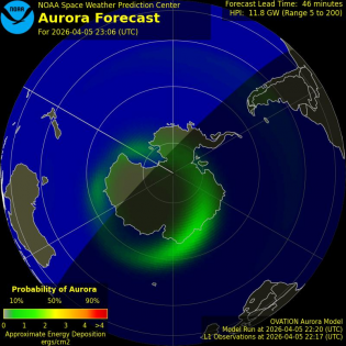 Current Southern hemispheric power input map