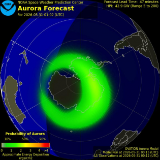 Current Southern hemispheric power input map