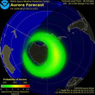 Current Southern hemispheric power input map