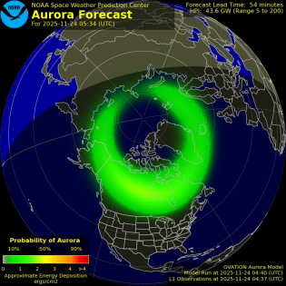Current Northern hemispheric power input map