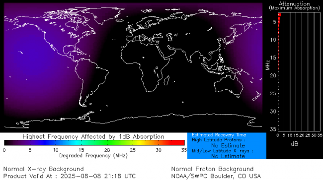 Latest D-Region Absorption Prediction Model